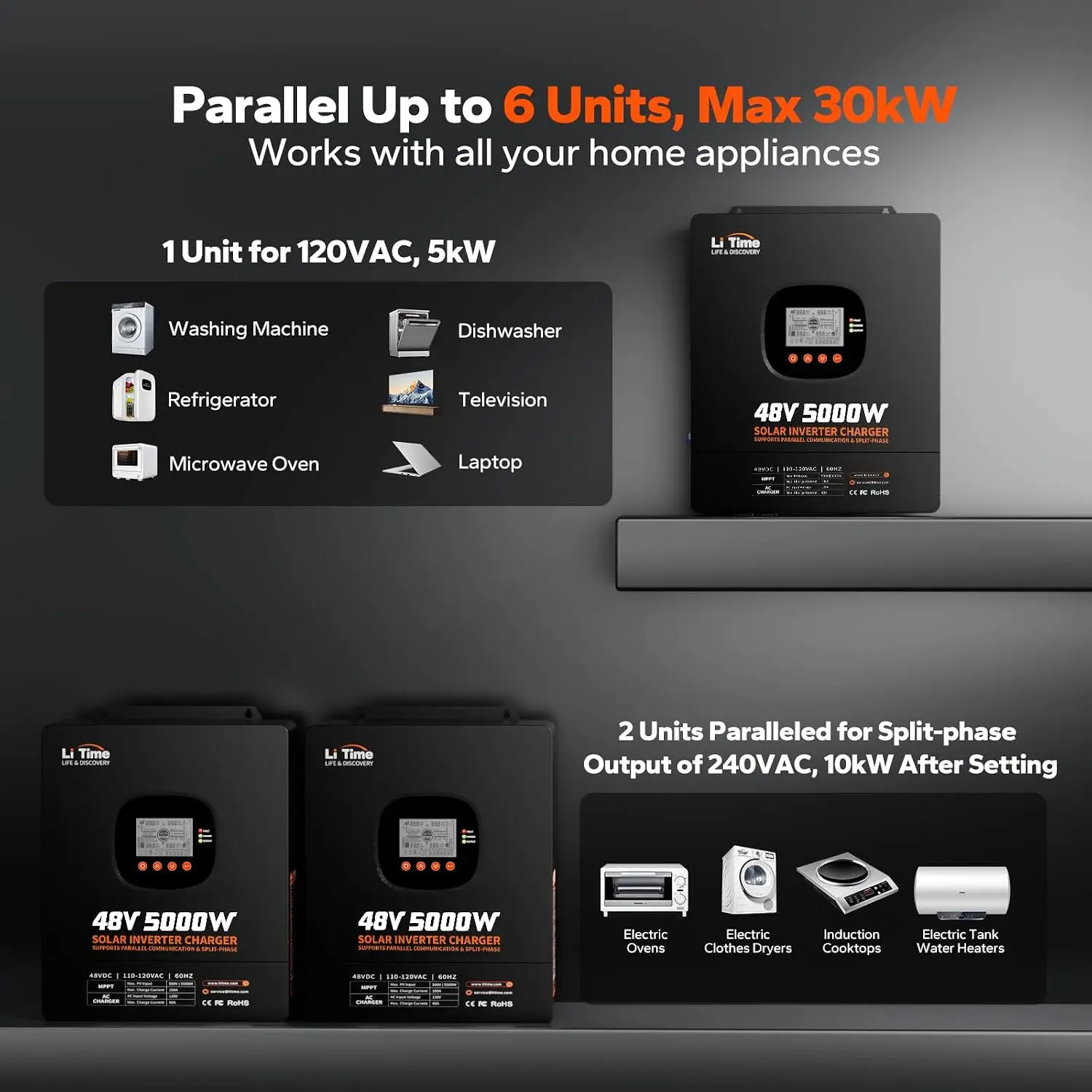 LiTime 5000W Pure Sine Wave In - Parallel Solar Inverter 48V 5000W Mppt recension och pris