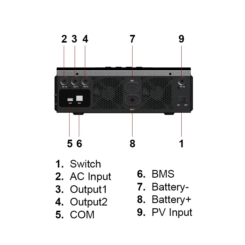 5Kw 6Kw 6.2Kw Off-Grid MPPT So - Off Grid Solar Inverter 48V 6000W recension och pris