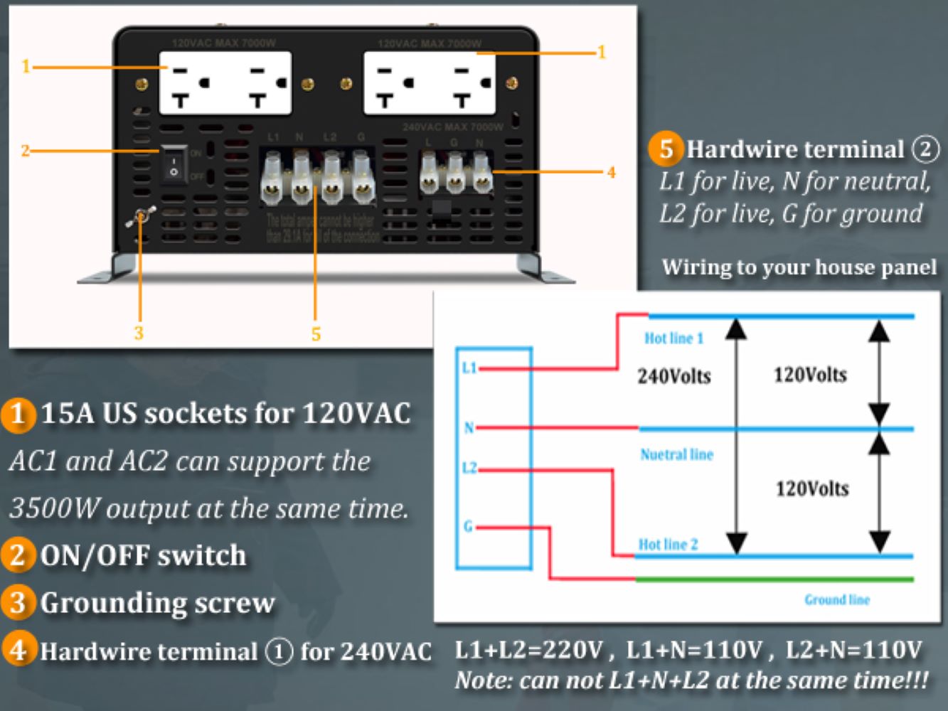6000W Off Grid Split Phase Pur - Off Grid Solar Inverter 48V 6000W recension och pris