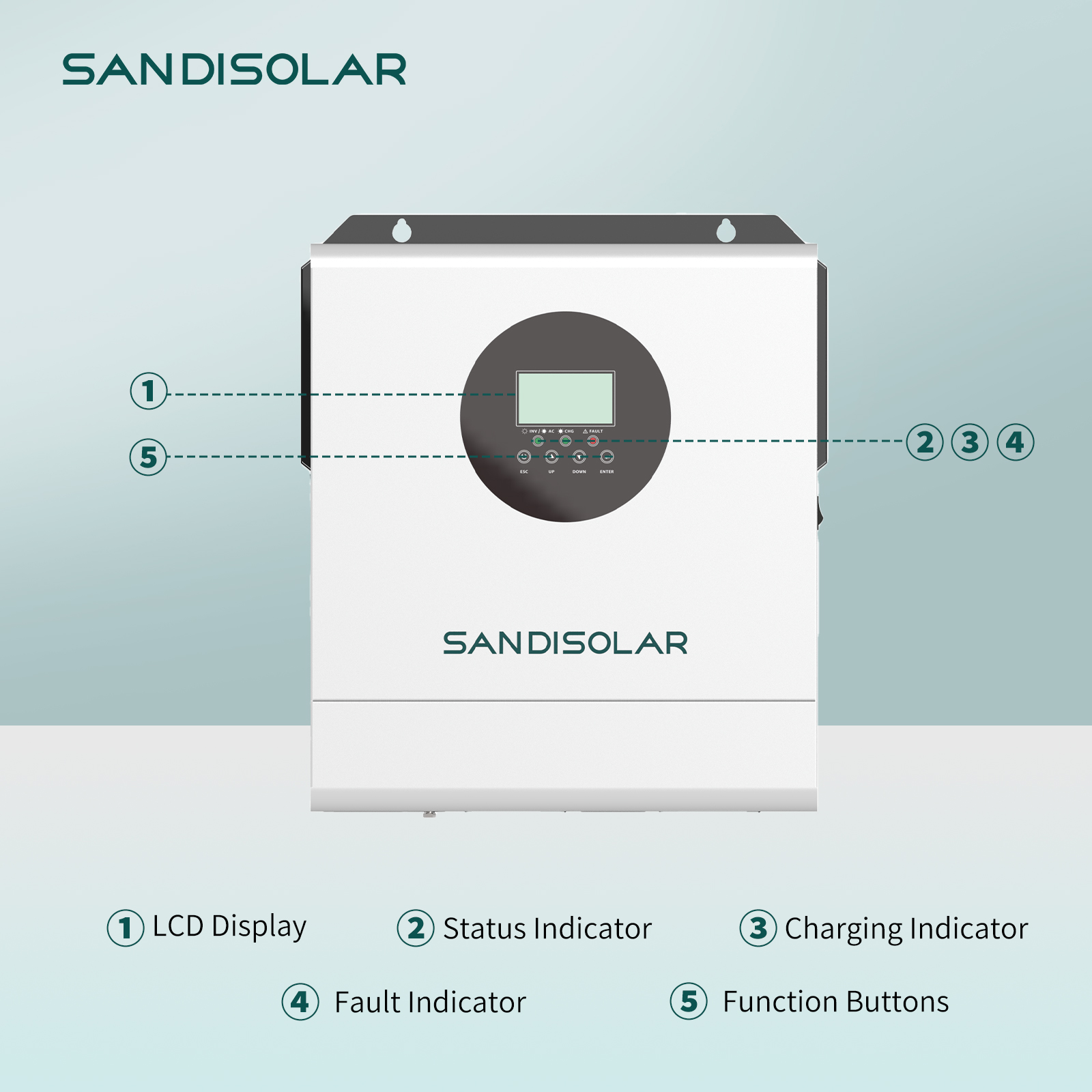 SANDISOLAR 3000W 24V 110V/120V - Inverter Pure Sine Wave 60Hz 120V 3000W recension och pris