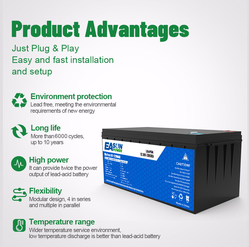 EASUN POWER 24V LiFePO4 Batter - Grid Tie Inverter Limiter 2000W recension och pris