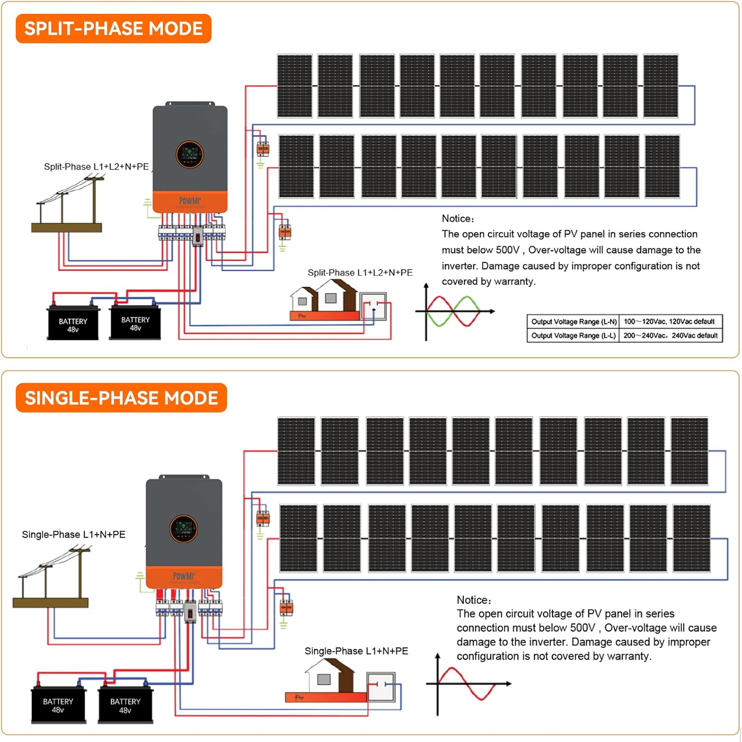 PowMr 10KW Split Phase Inverte - Split Phase Inverter 10Kw 110V 220V recension och pris