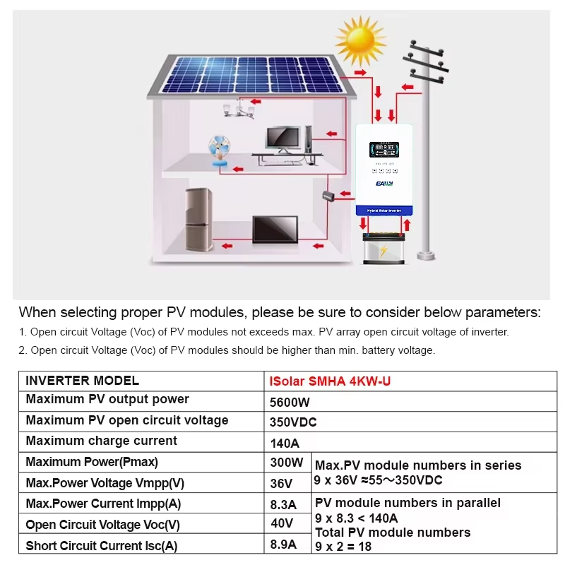 EASUN POWER Hybrid Solar Inver - Grid Tie Inverter Limiter 2000W recension och pris